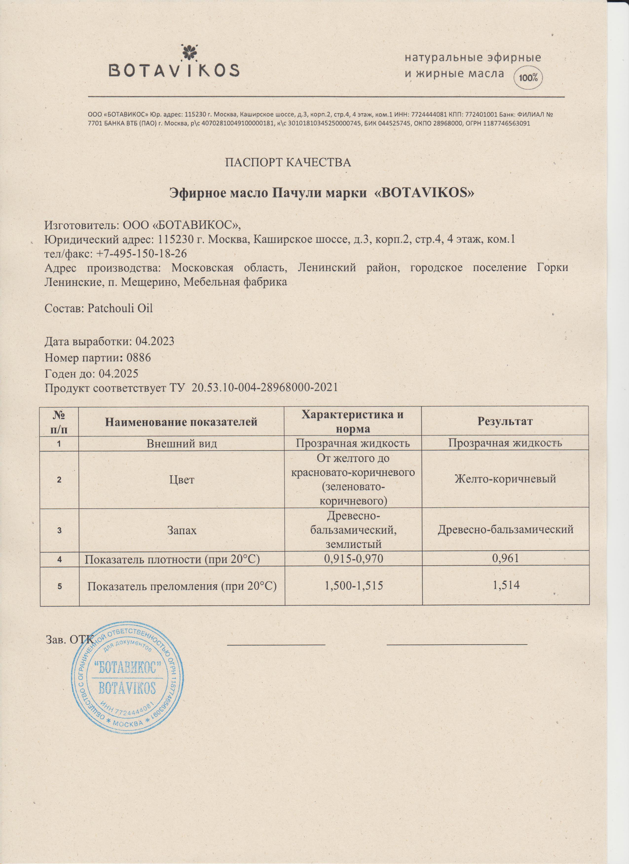 Паспорт №042023